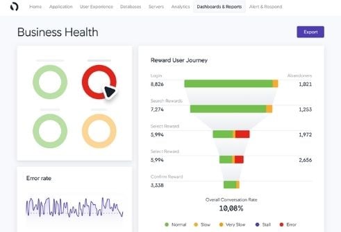 appdynamics-dashboard-plannet